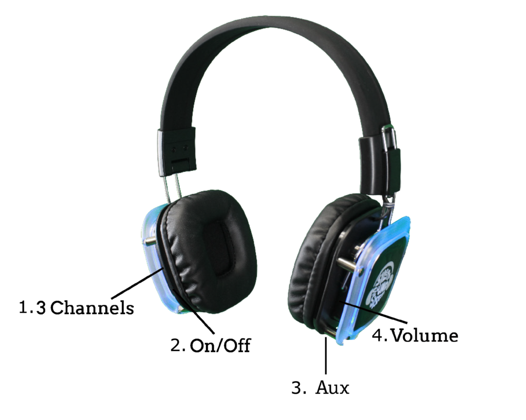 Silent Sound System Starter Package Silent Sound System