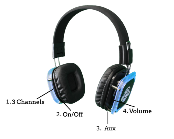 Silent Disco Headphone Package Builder – Silent Sound System